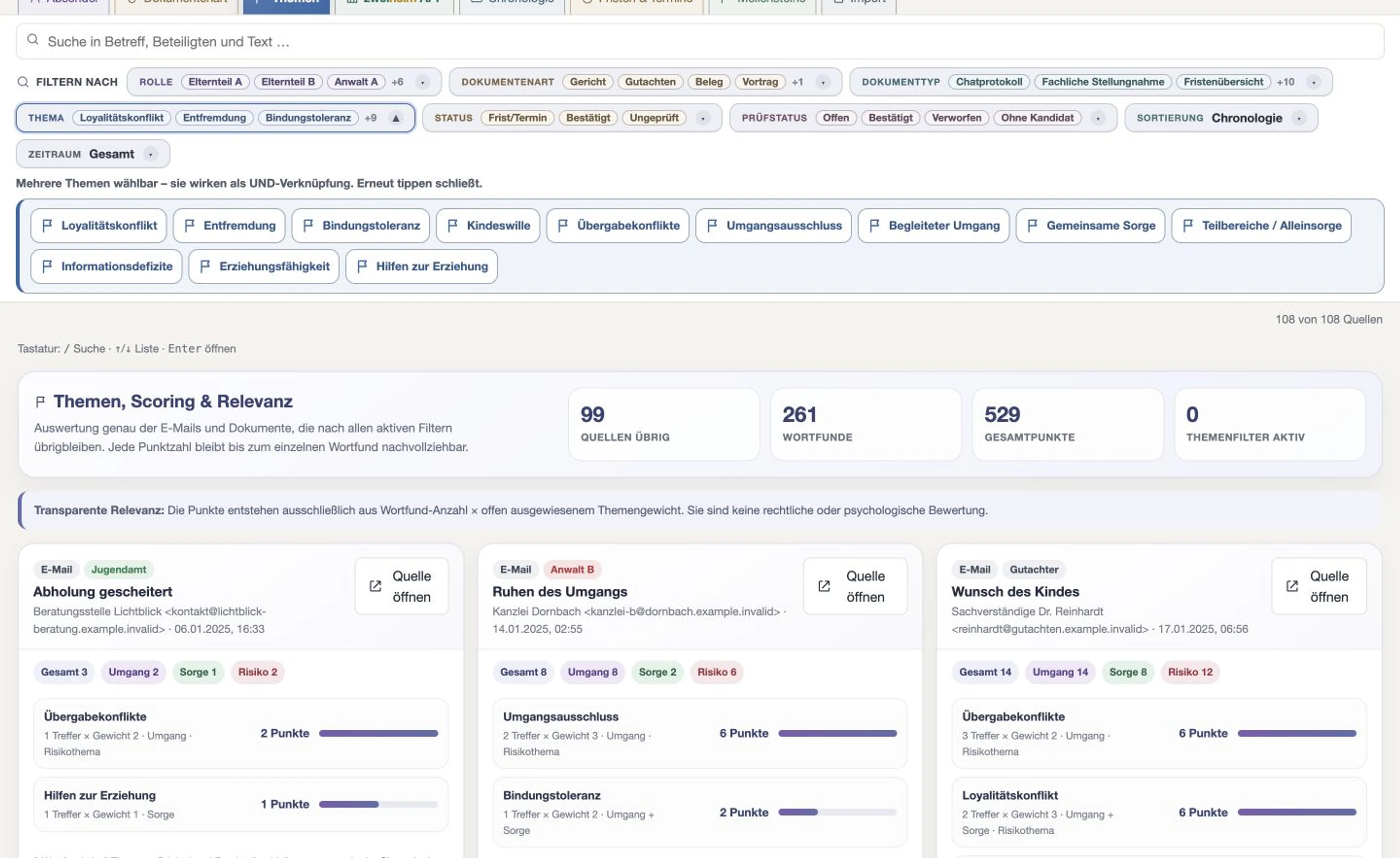 Themenfilter A bis L mit transparenten Scorekarten